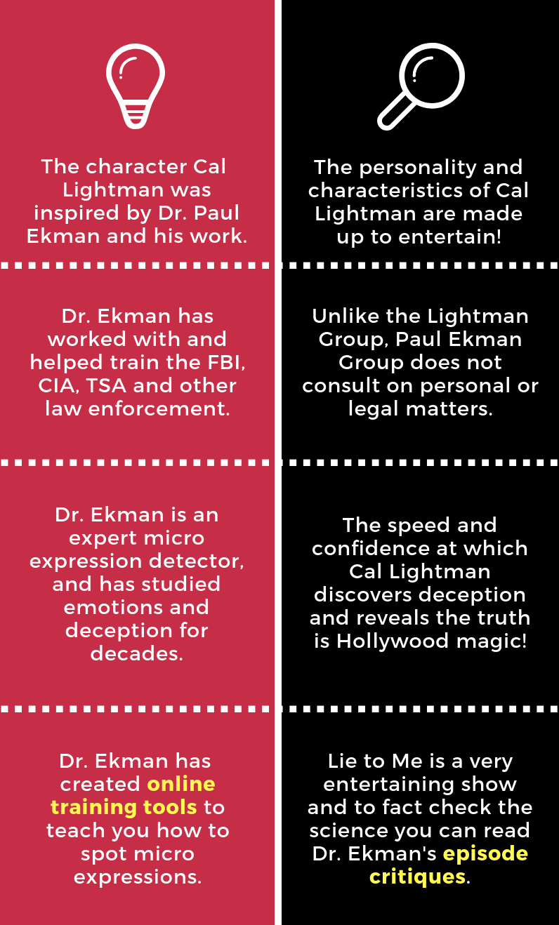 Fact vs. Fiction Chart - The Science of Lie to Me