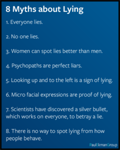 <h1 class="blog">8 Myths about Lying</h1>